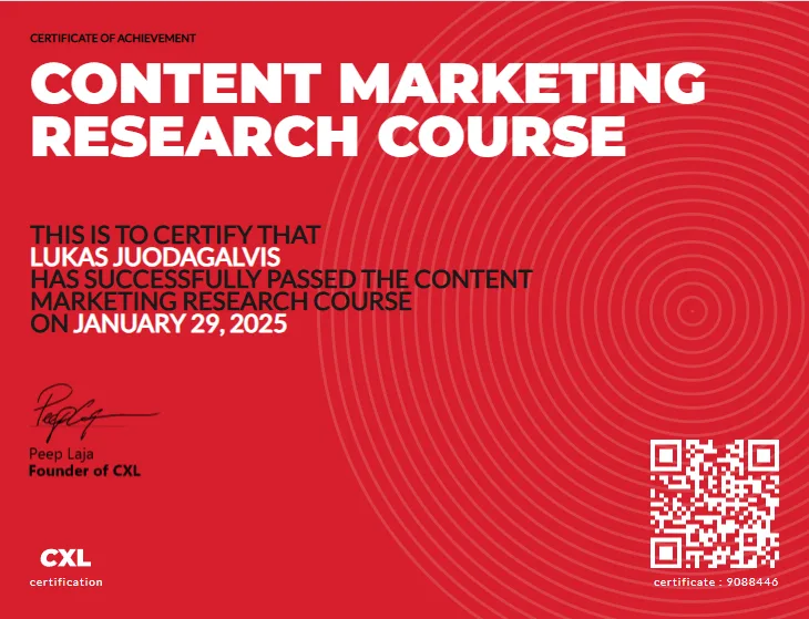 Content Marketing Research – CXL, 2025