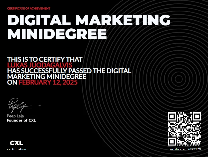 Digital Marketing Minidegree – CXL, 2025